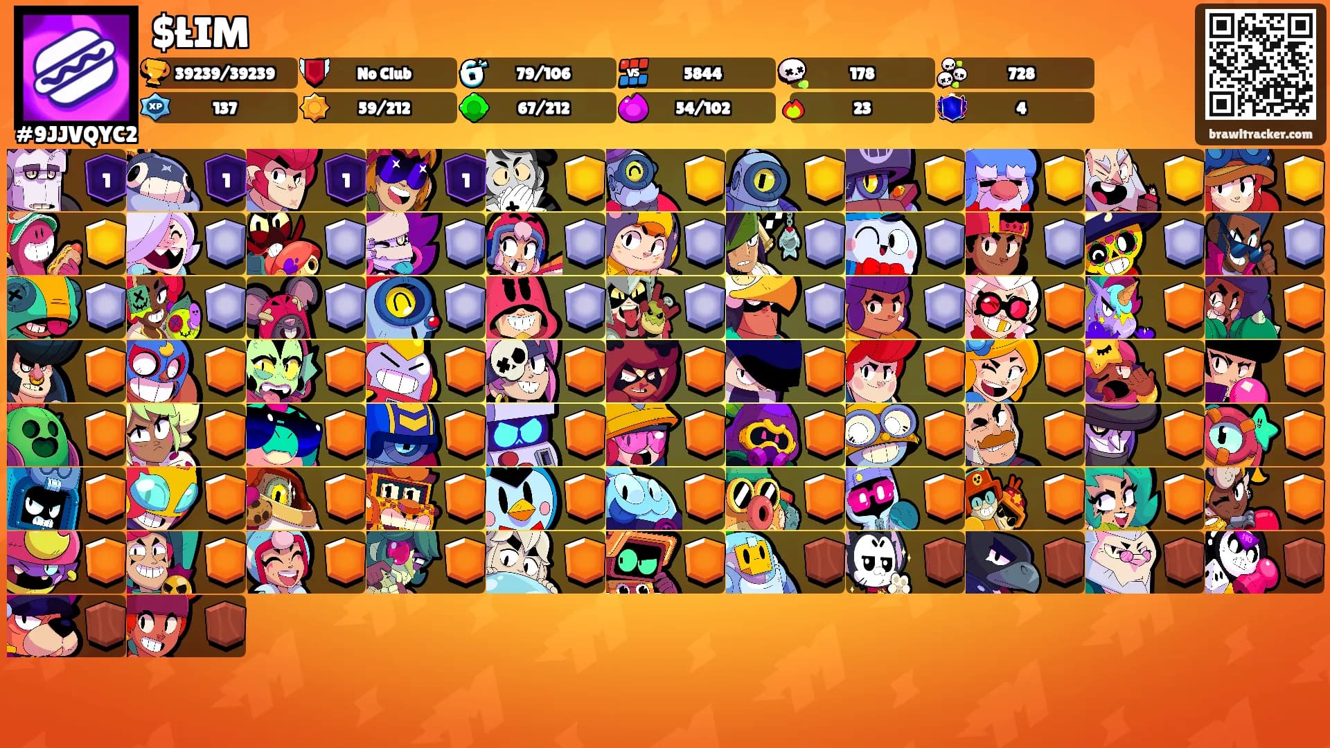 $ŁIM's Ranks