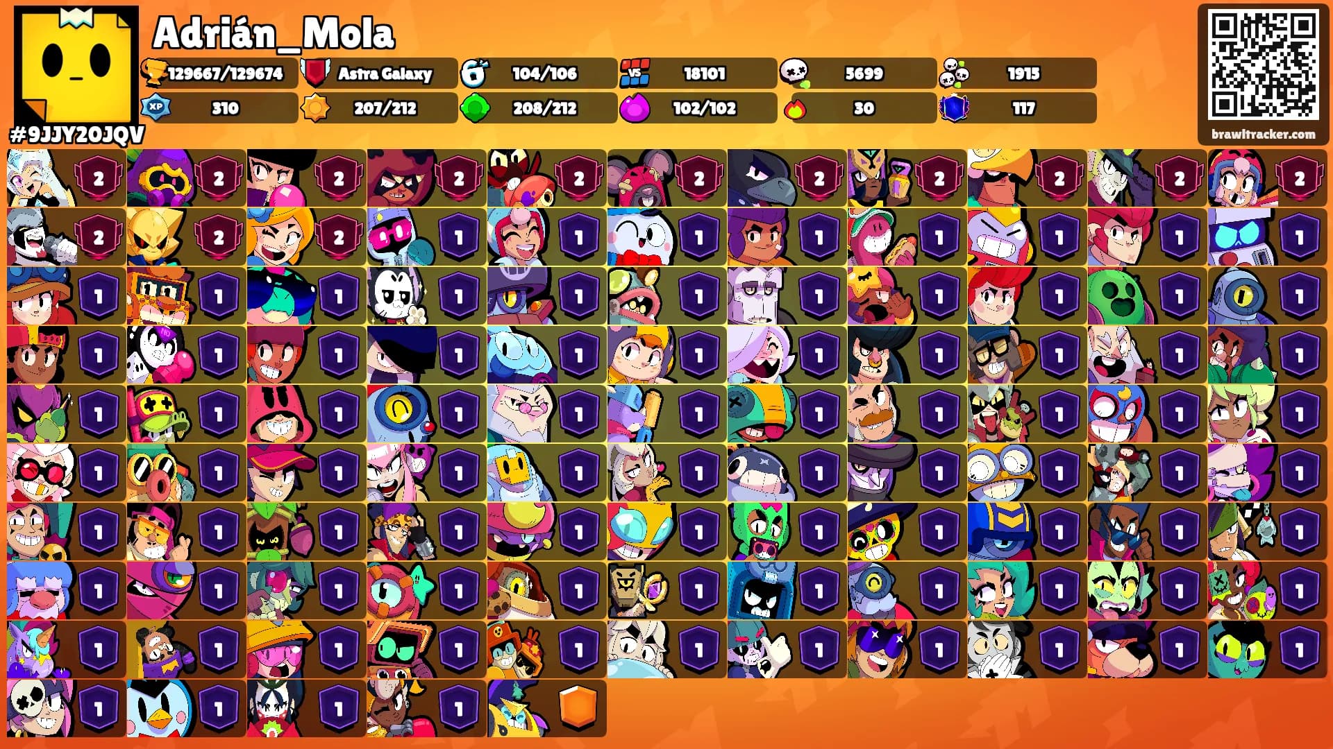 Adrián_Mola's Ranks