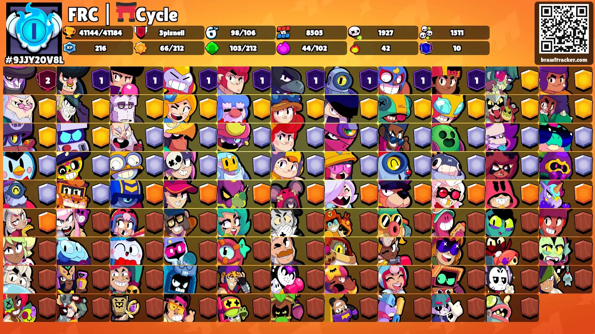 FRC | ⛩️Cycle's Ranks