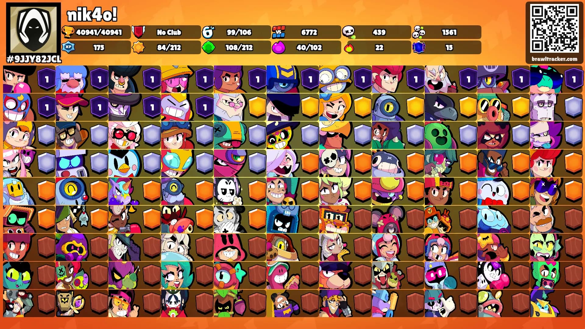 nik4o!'s Ranks