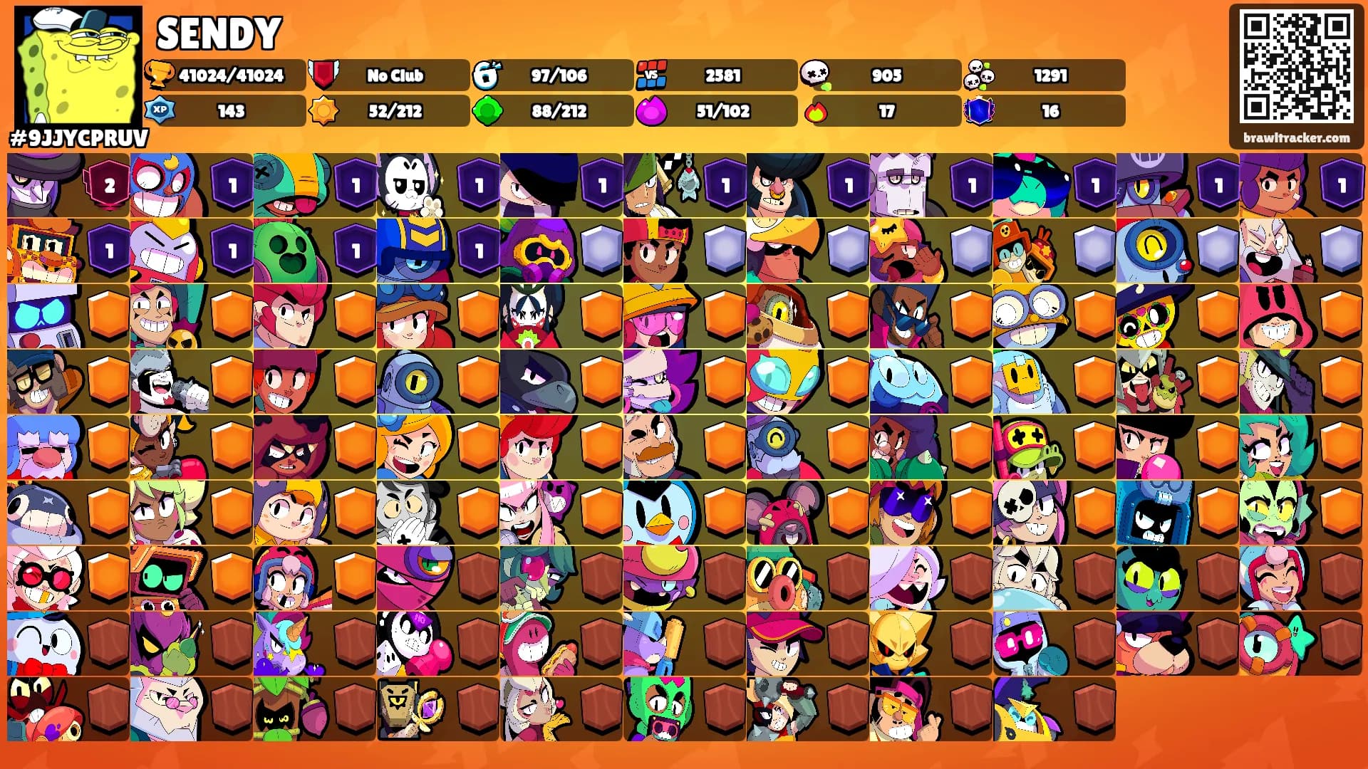 SENDY's Ranks