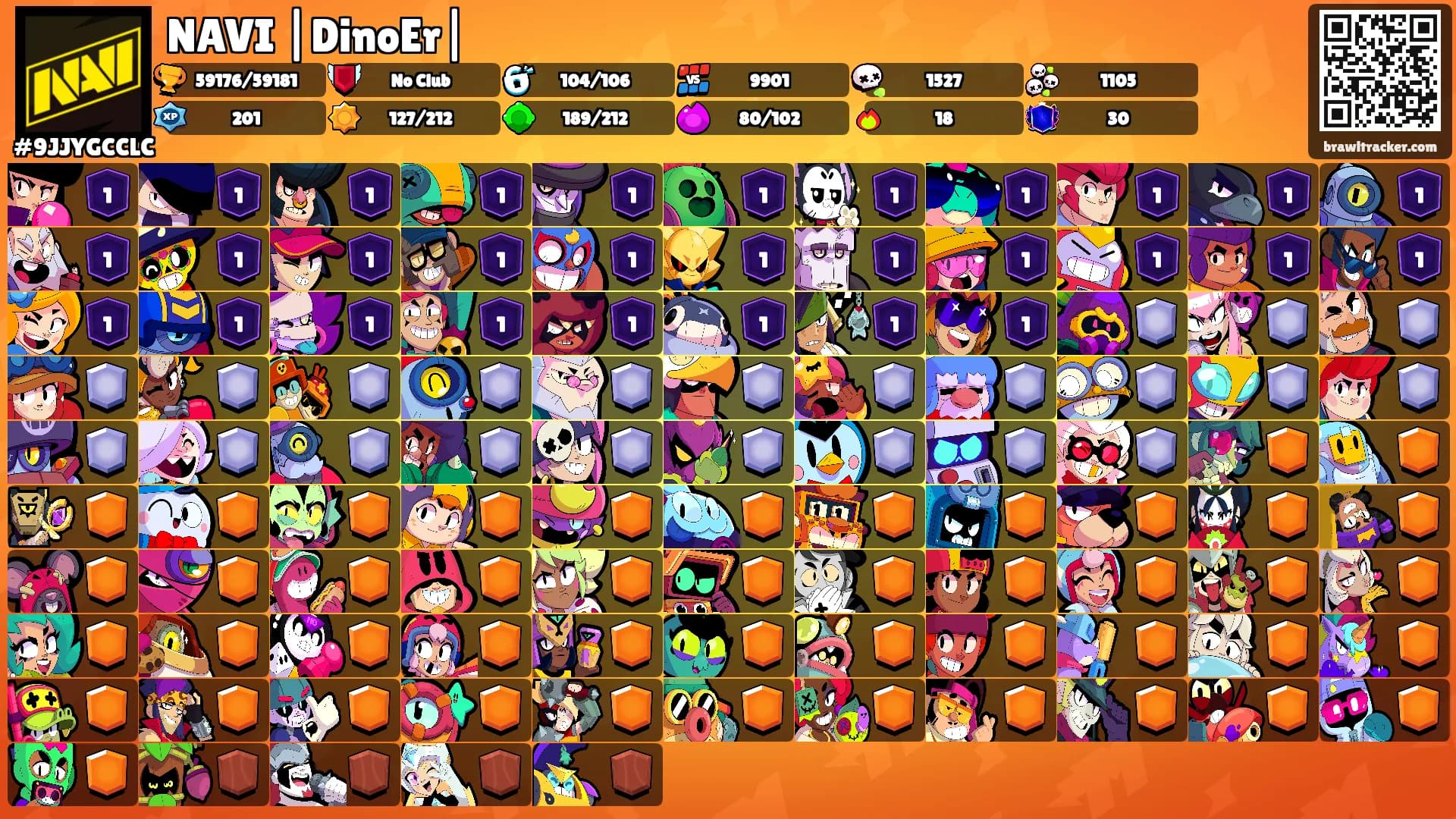 NAVI |DinoEr|'s Ranks