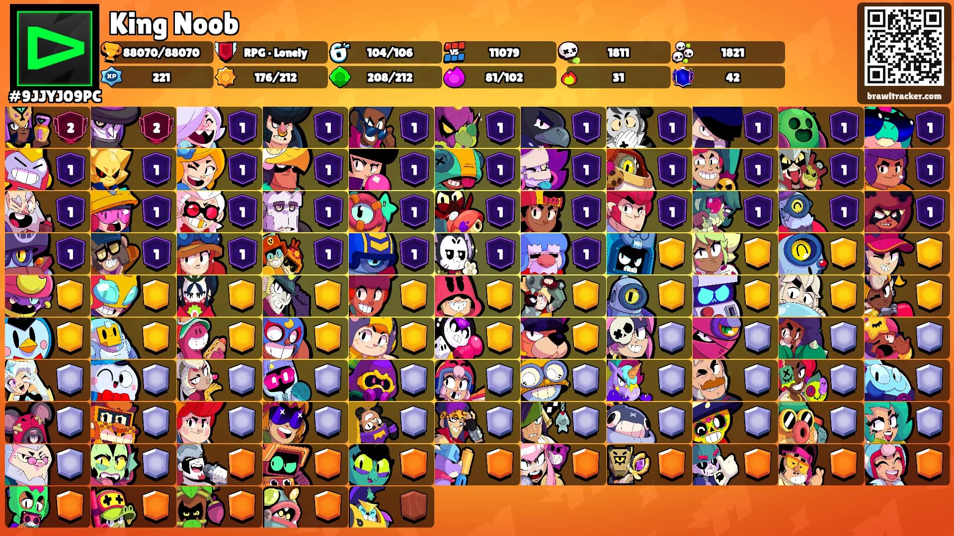 King Noob's Ranks