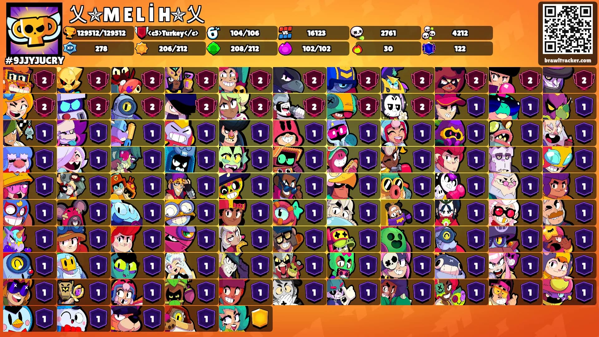 乂✯M E L İ H✯乂's Ranks