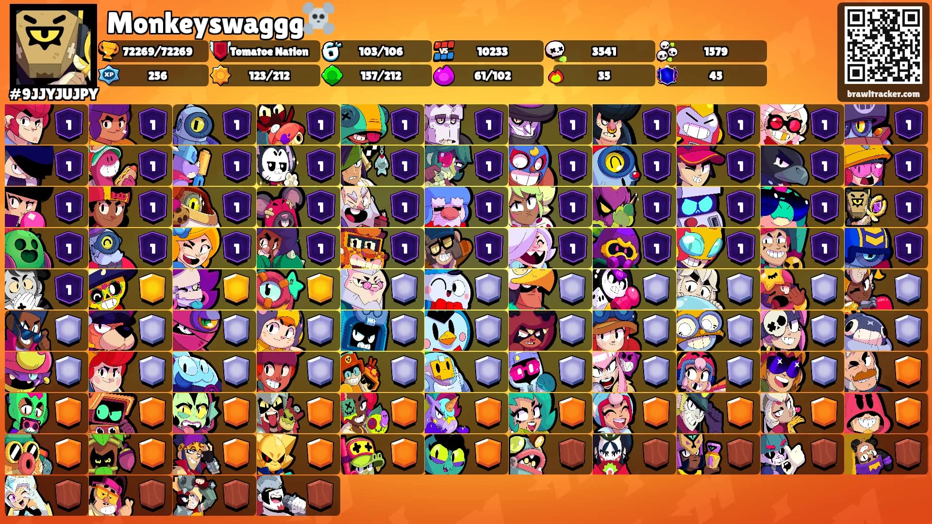 Monkeyswaggg☠️'s Ranks
