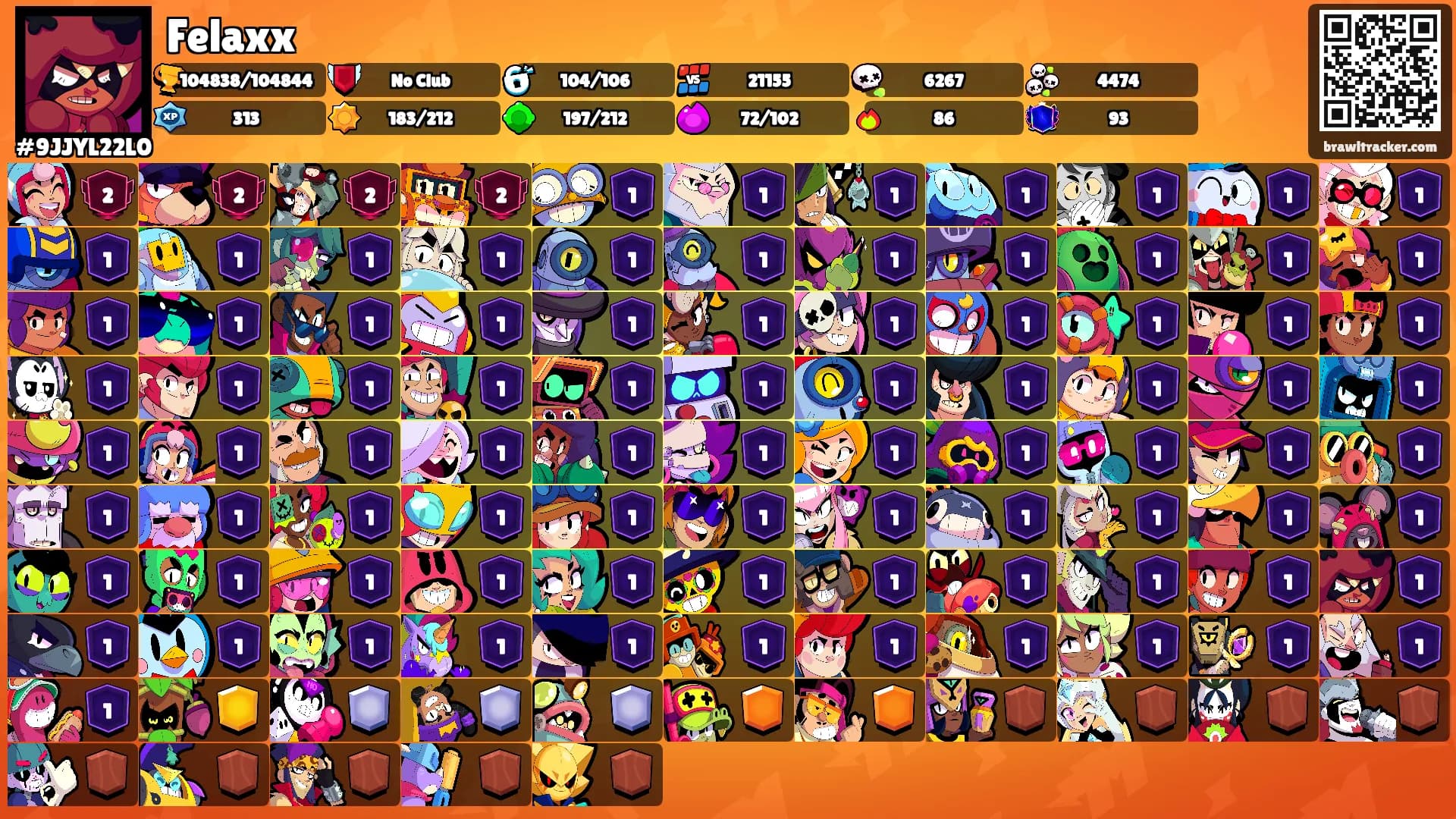 Felaxx's Ranks