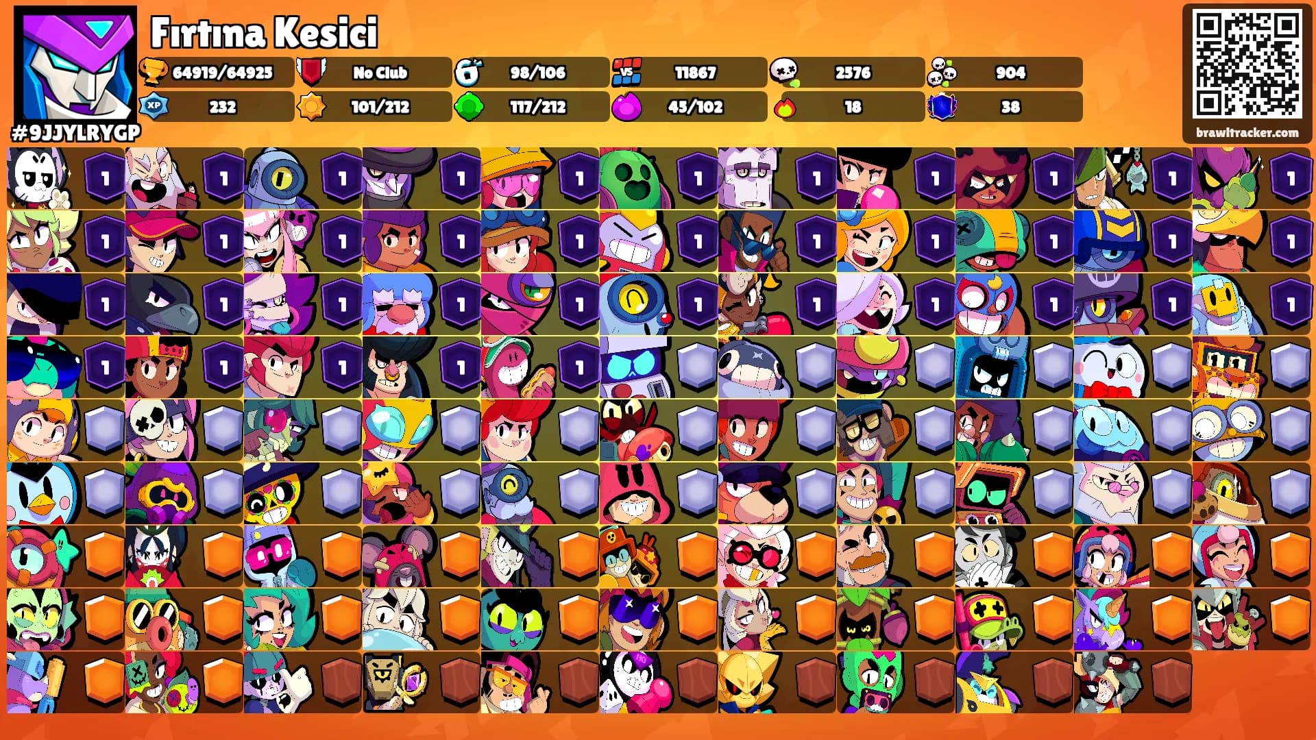 Fırtına Kesici's Ranks