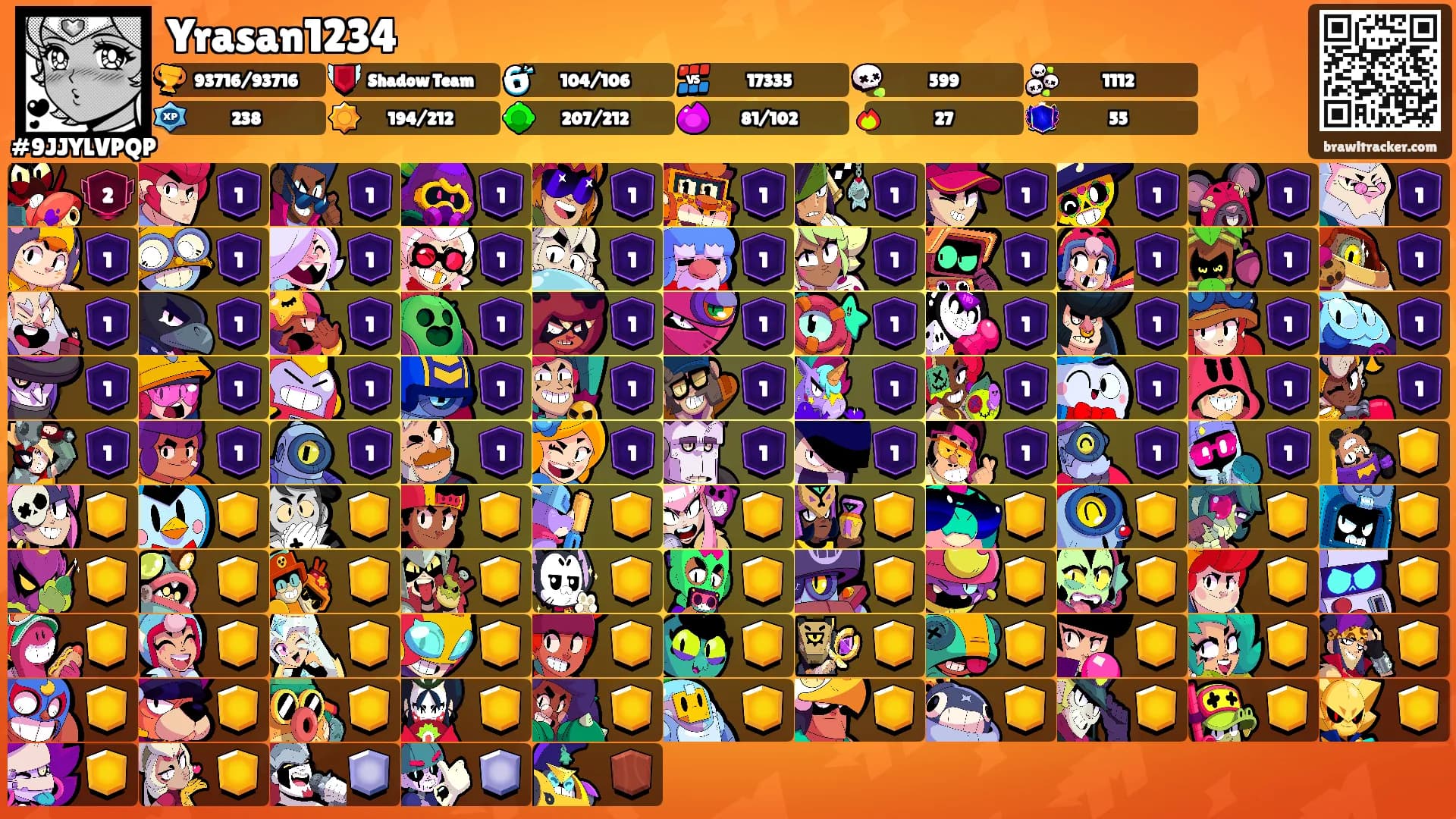 Yrasan1234's Ranks