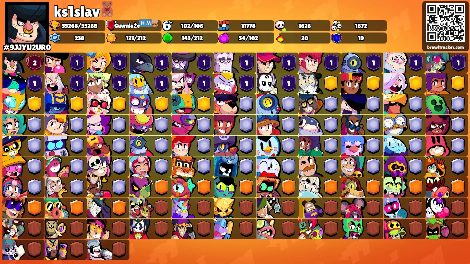 ks1slav🧸's Ranks