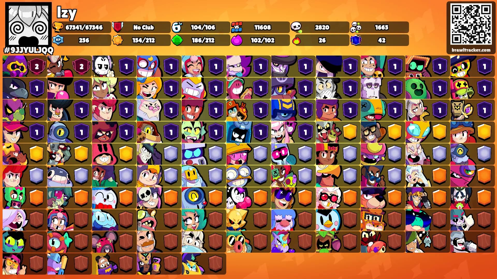 lzy's Ranks