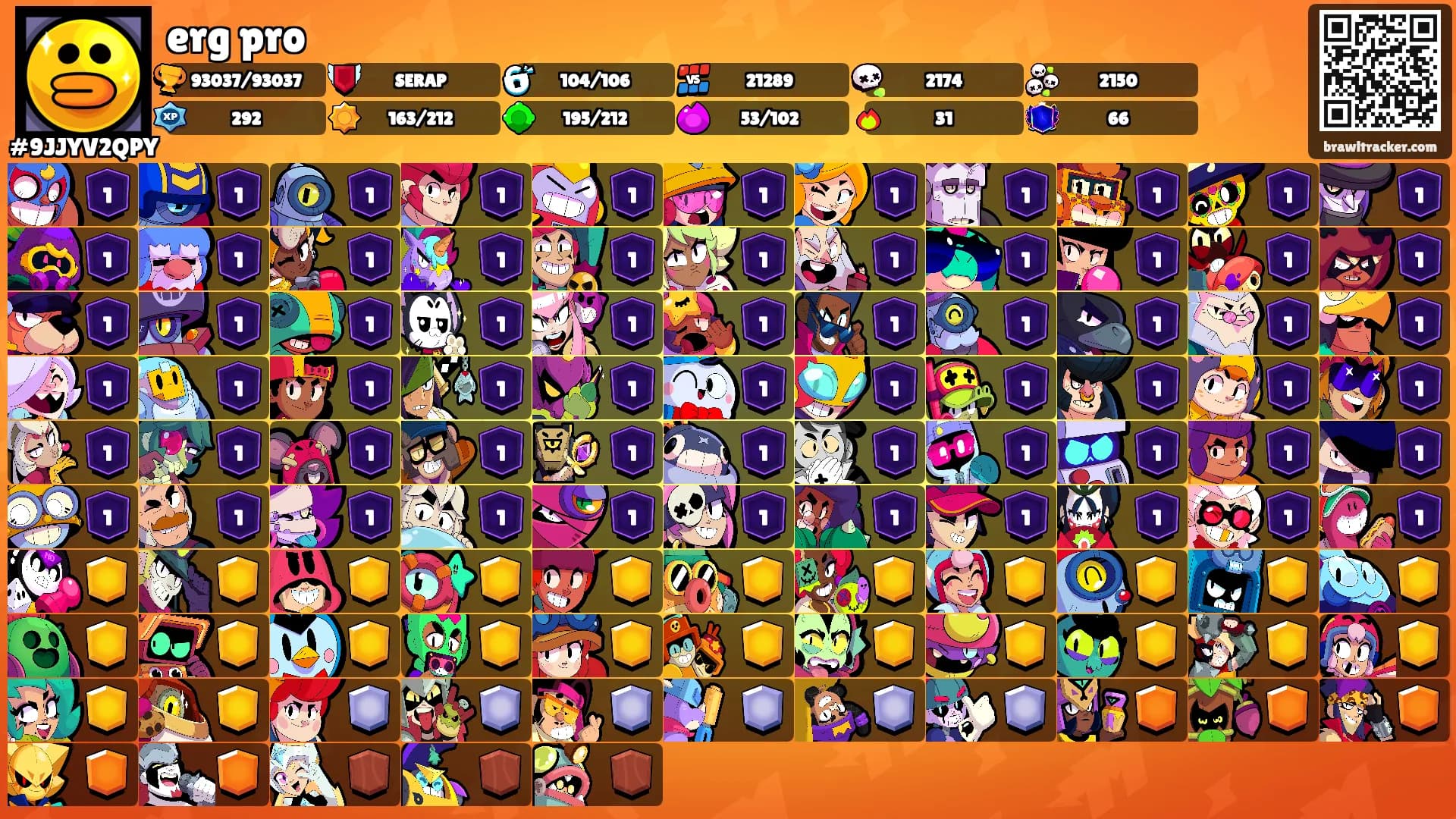 erg pro's Ranks