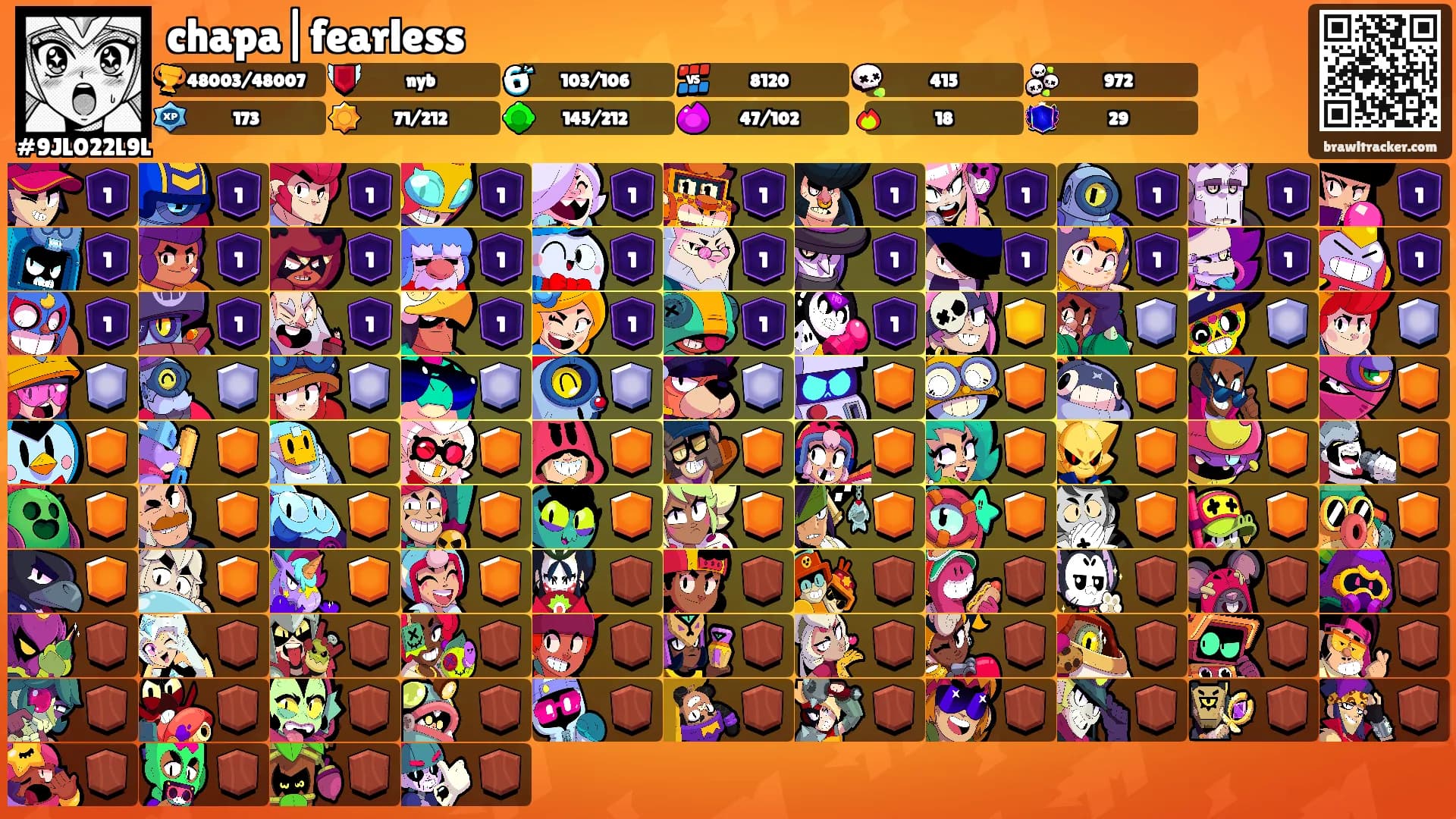 chapa|fearless's Ranks