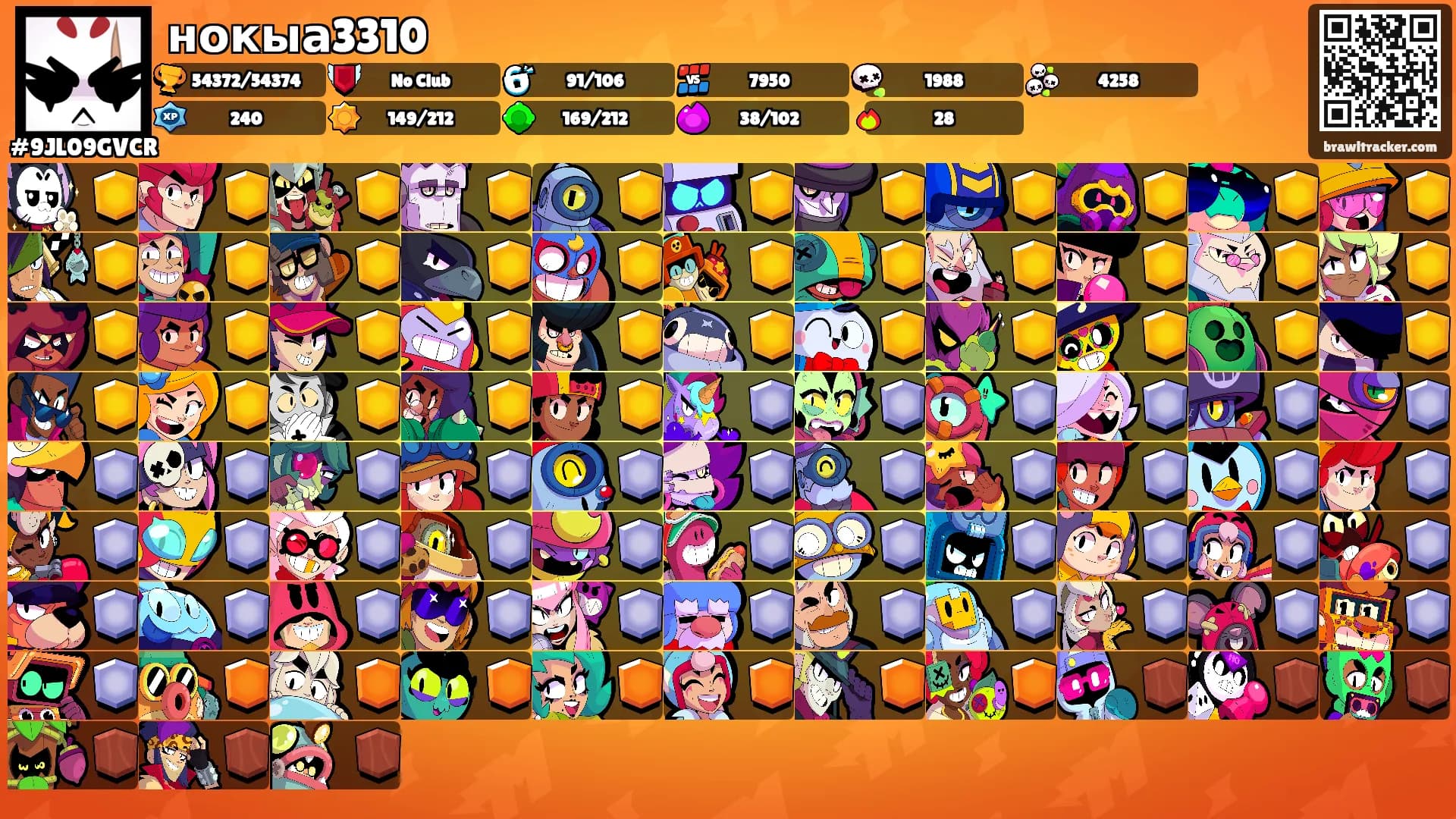 нокыа3310's Ranks