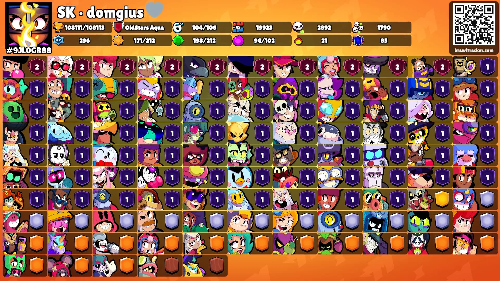 SK • domgius 🩶's Ranks