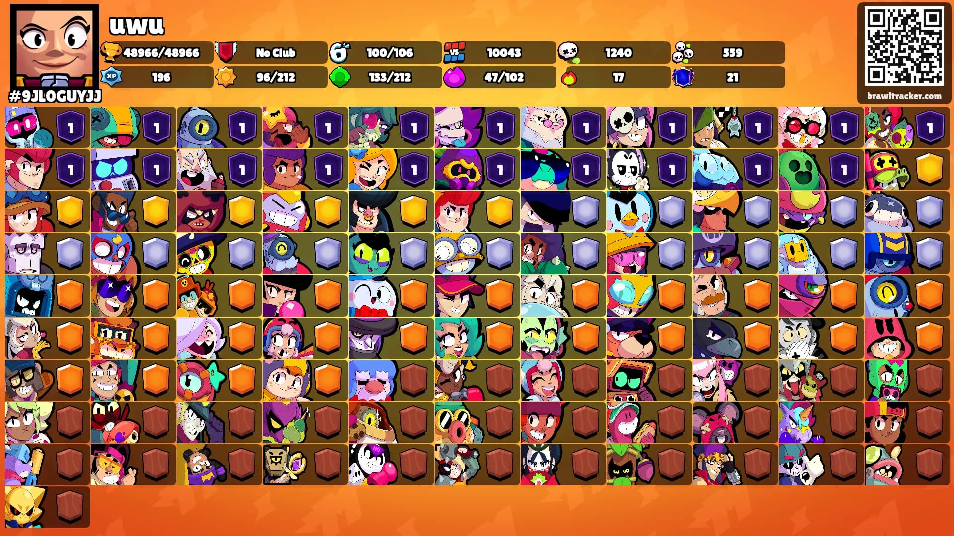 uwu's Ranks