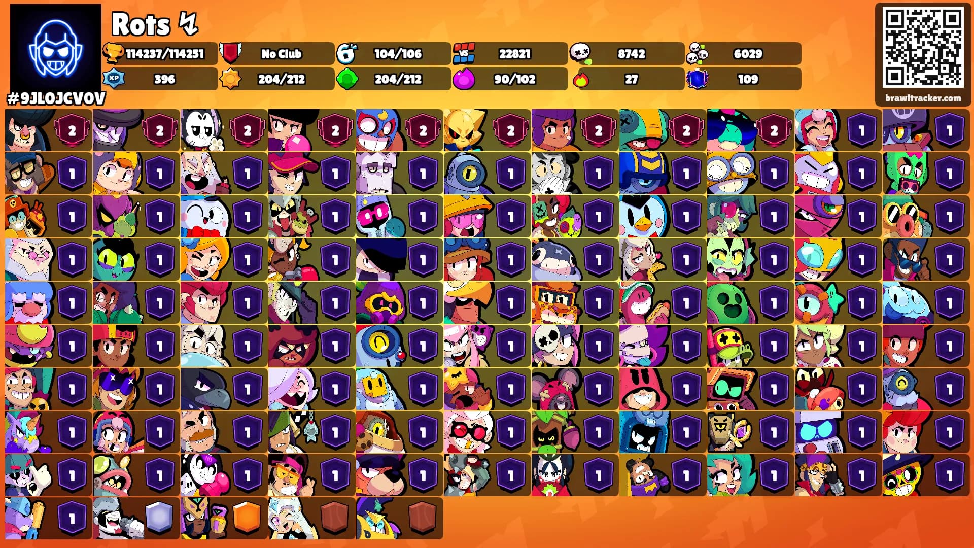 Rots ↯'s Ranks