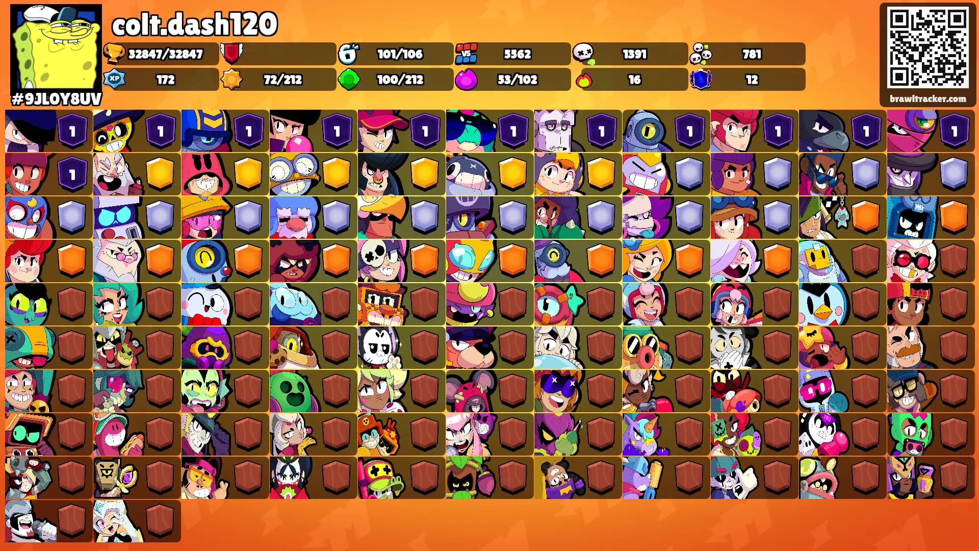 colt.dash120's Ranks