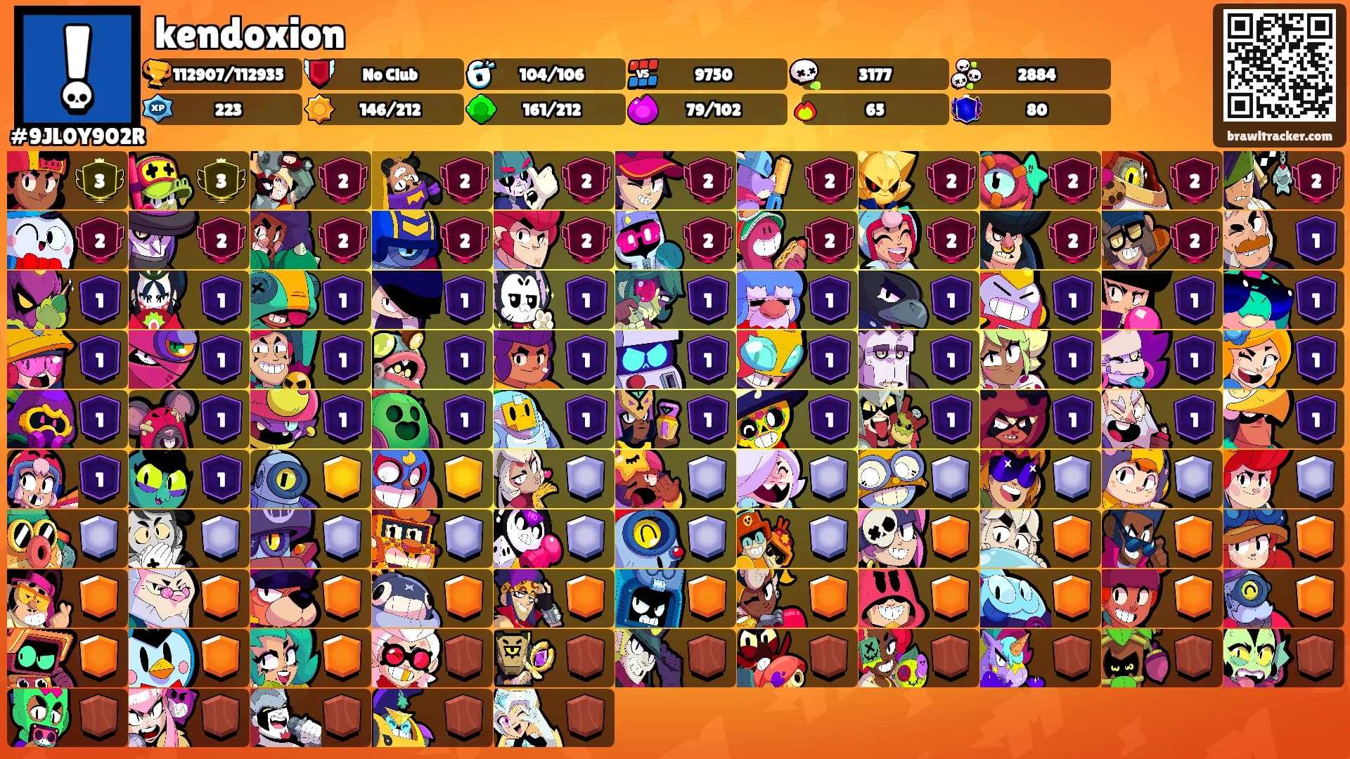 kendoxion's Ranks