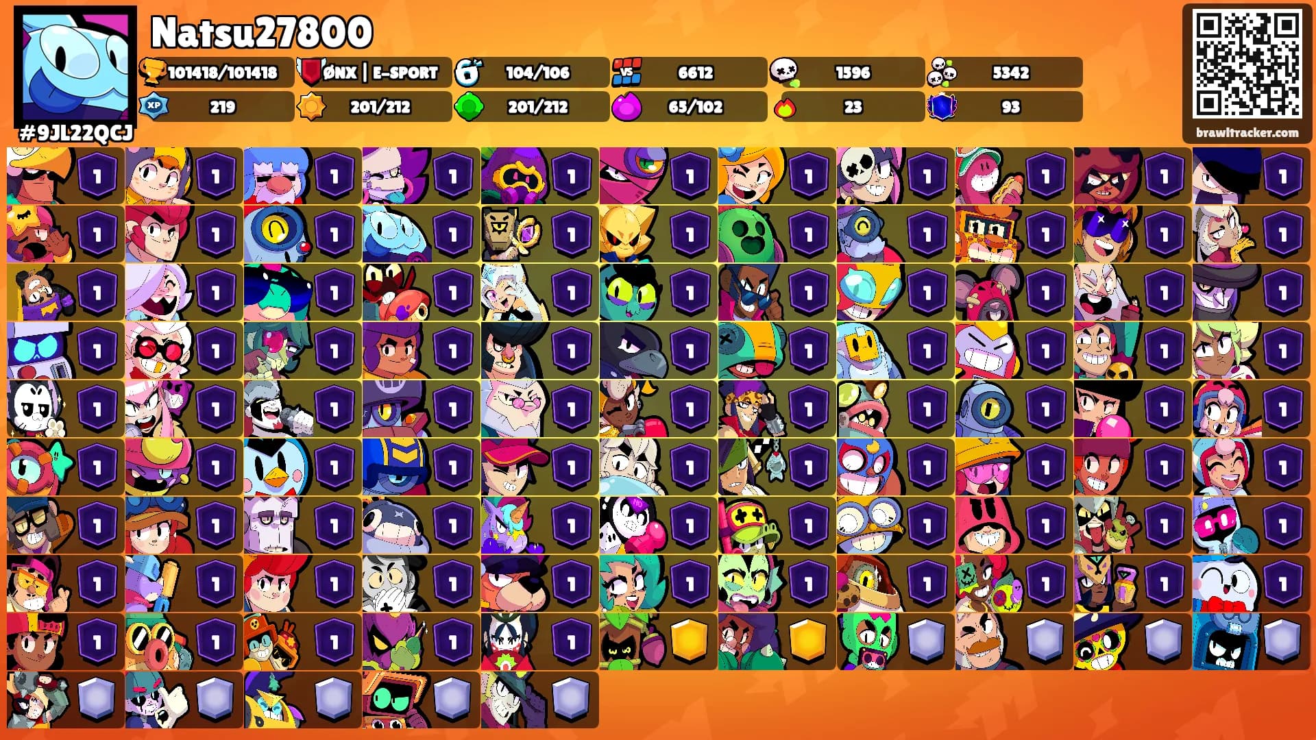 Natsu27800's Ranks