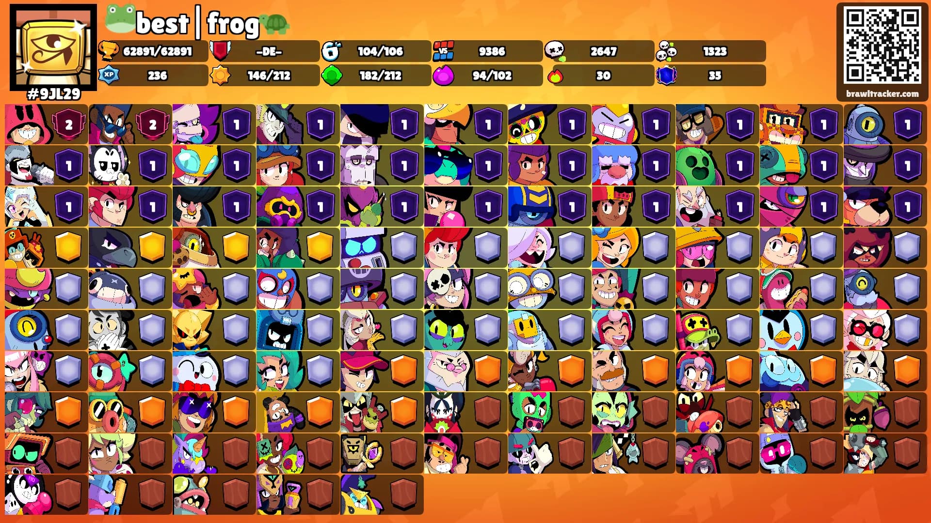 🐸best|frog🐢's Ranks
