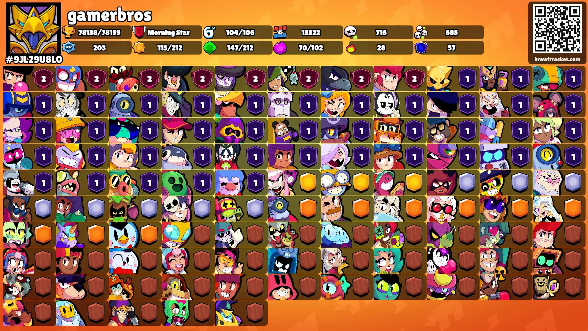 gamerbros's Ranks