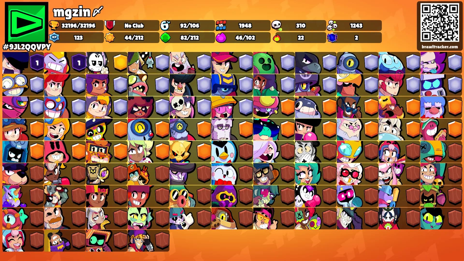mgzin〆's Ranks