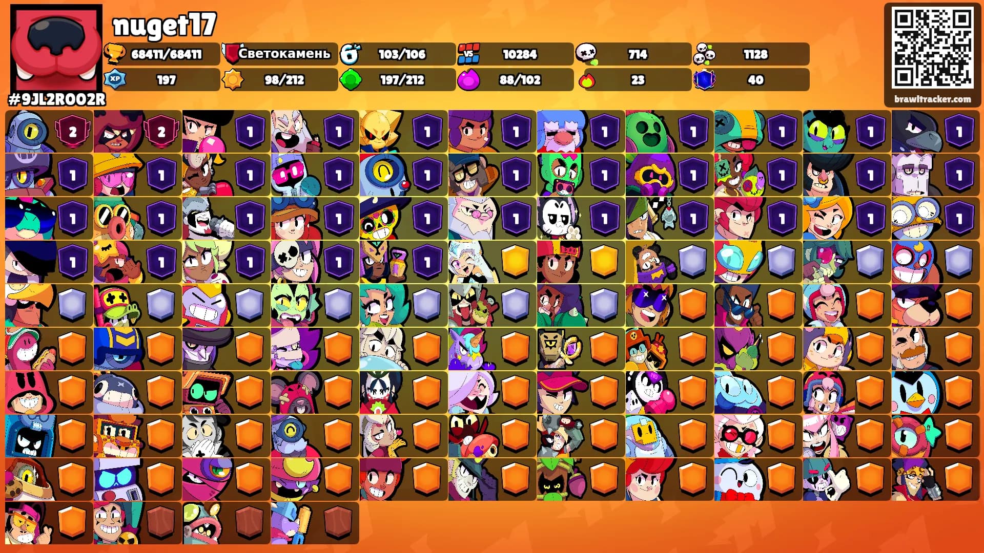 nuget17's Ranks
