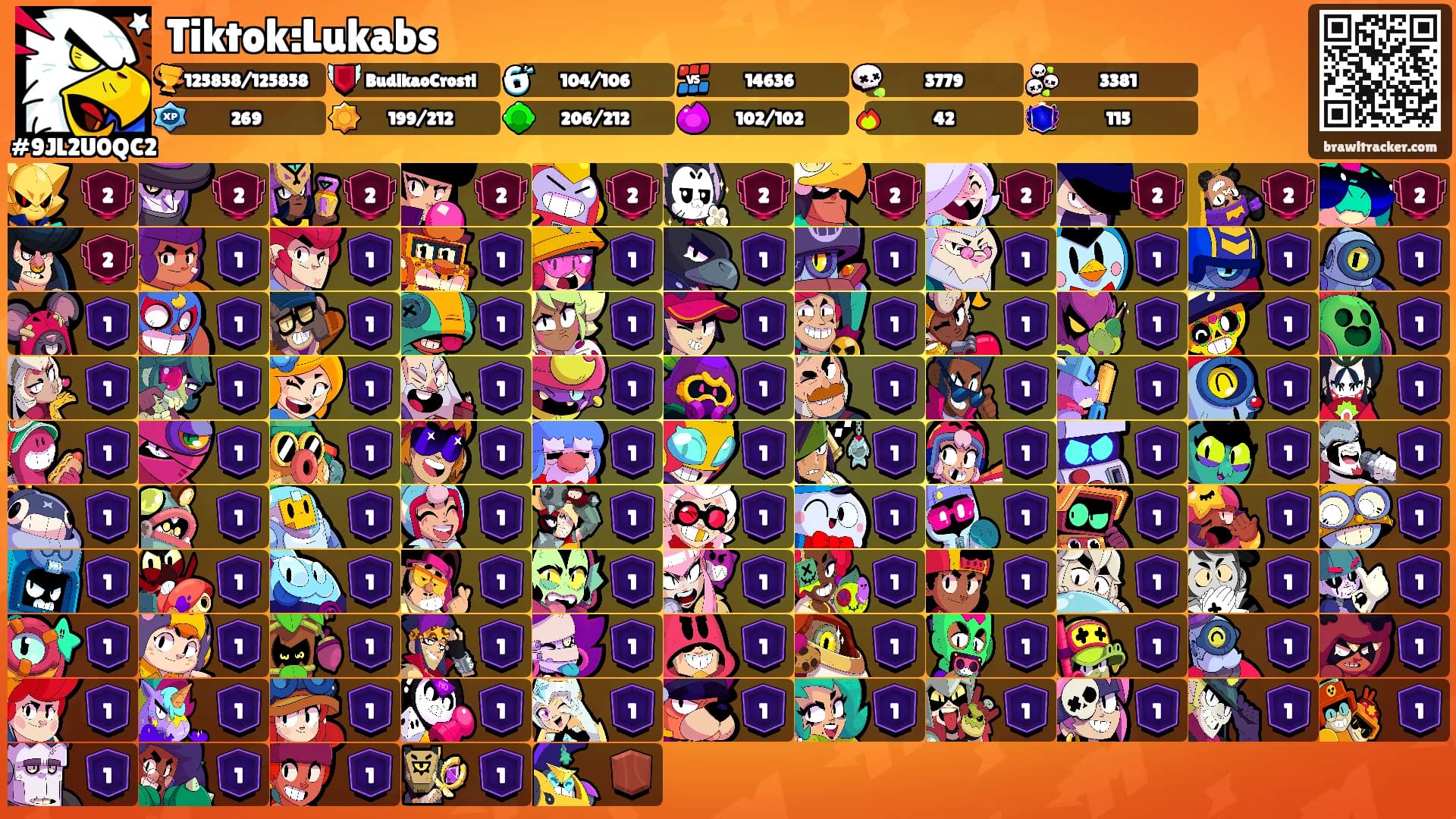 Tiktok:Lukabs's Ranks