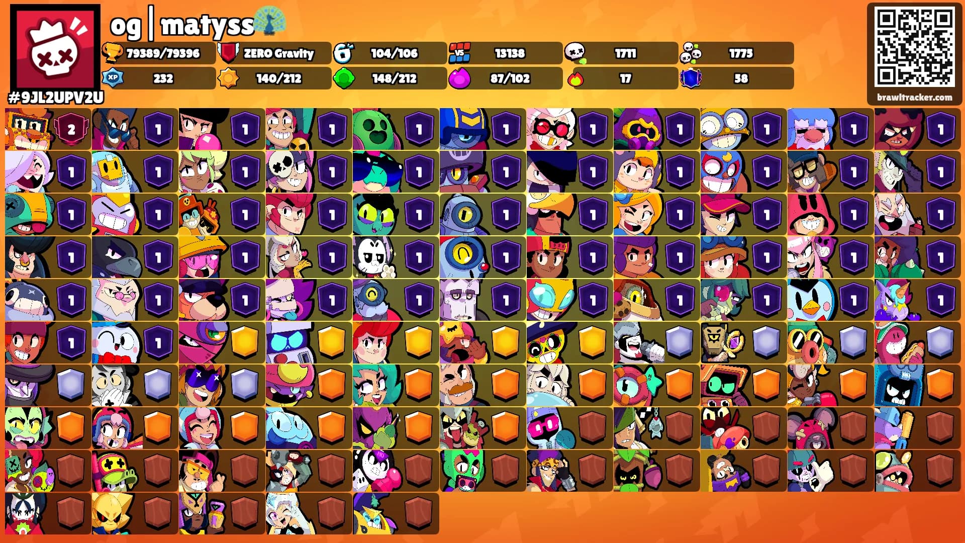 og|matyss🦚's Ranks