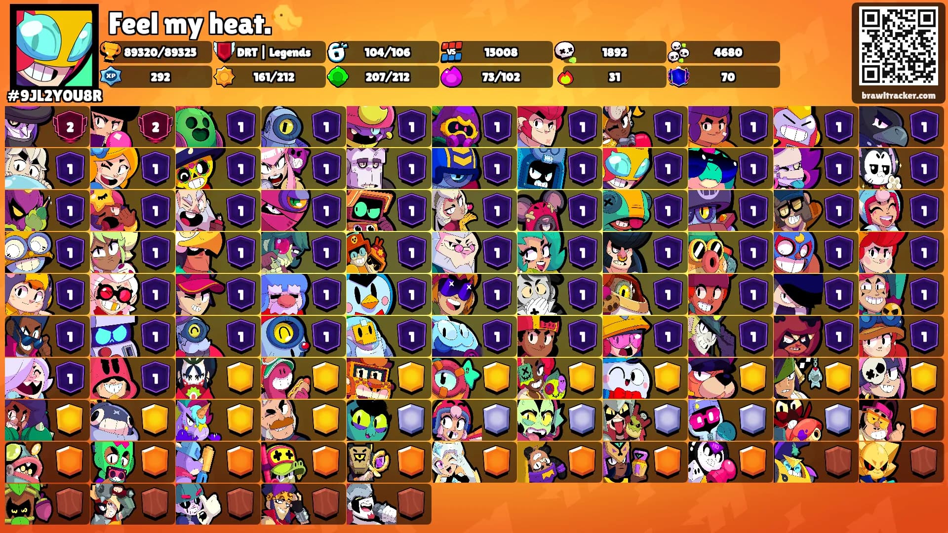 Feel my heat.🐤's Ranks