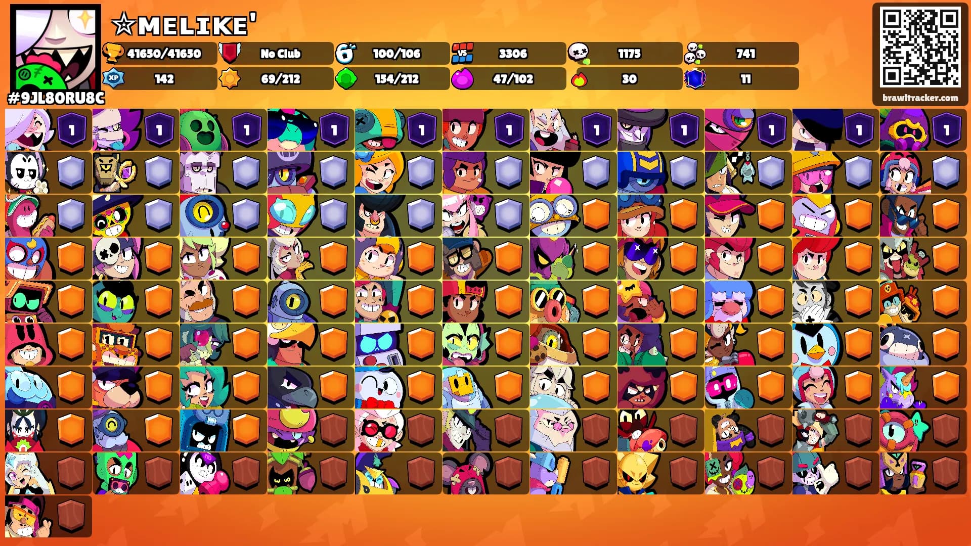 ✮ᴍᴇʟɪᴋᴇ''s Ranks