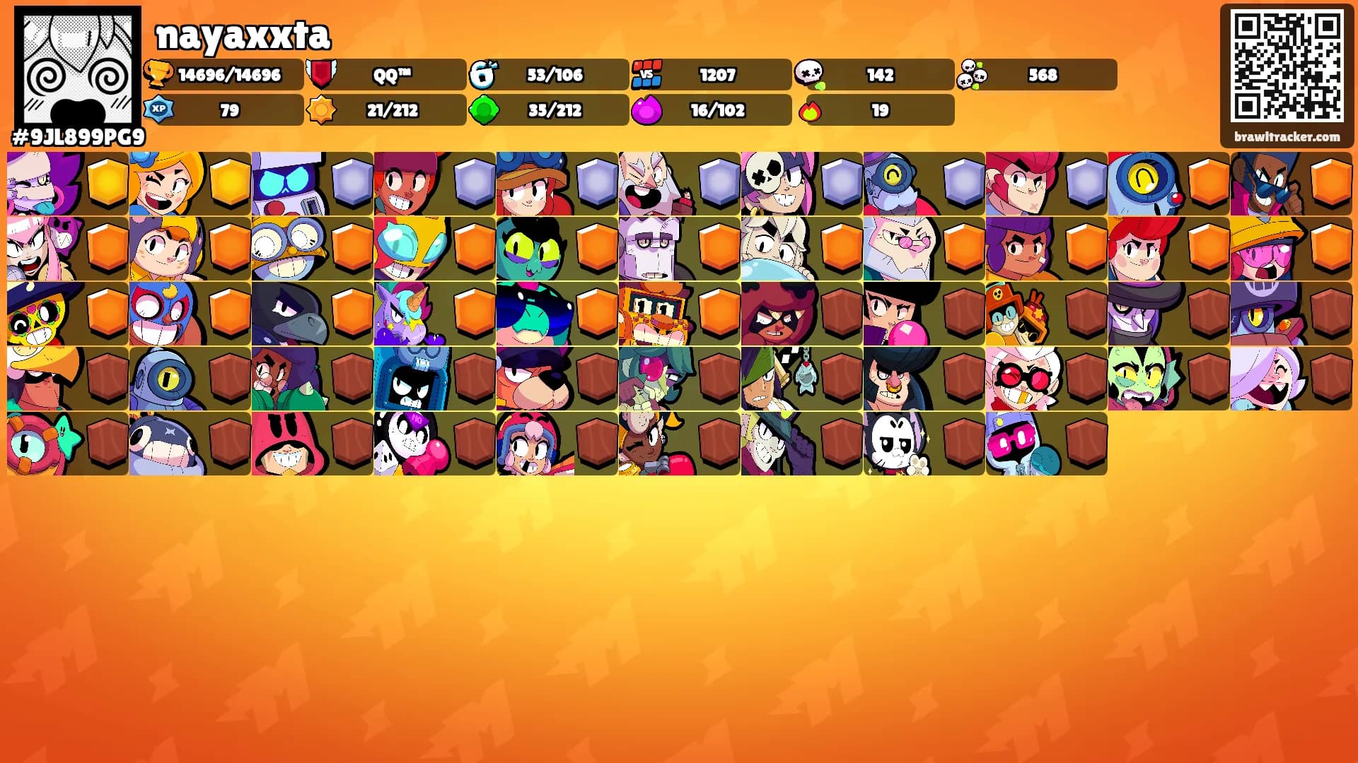 nayaxxta's Ranks