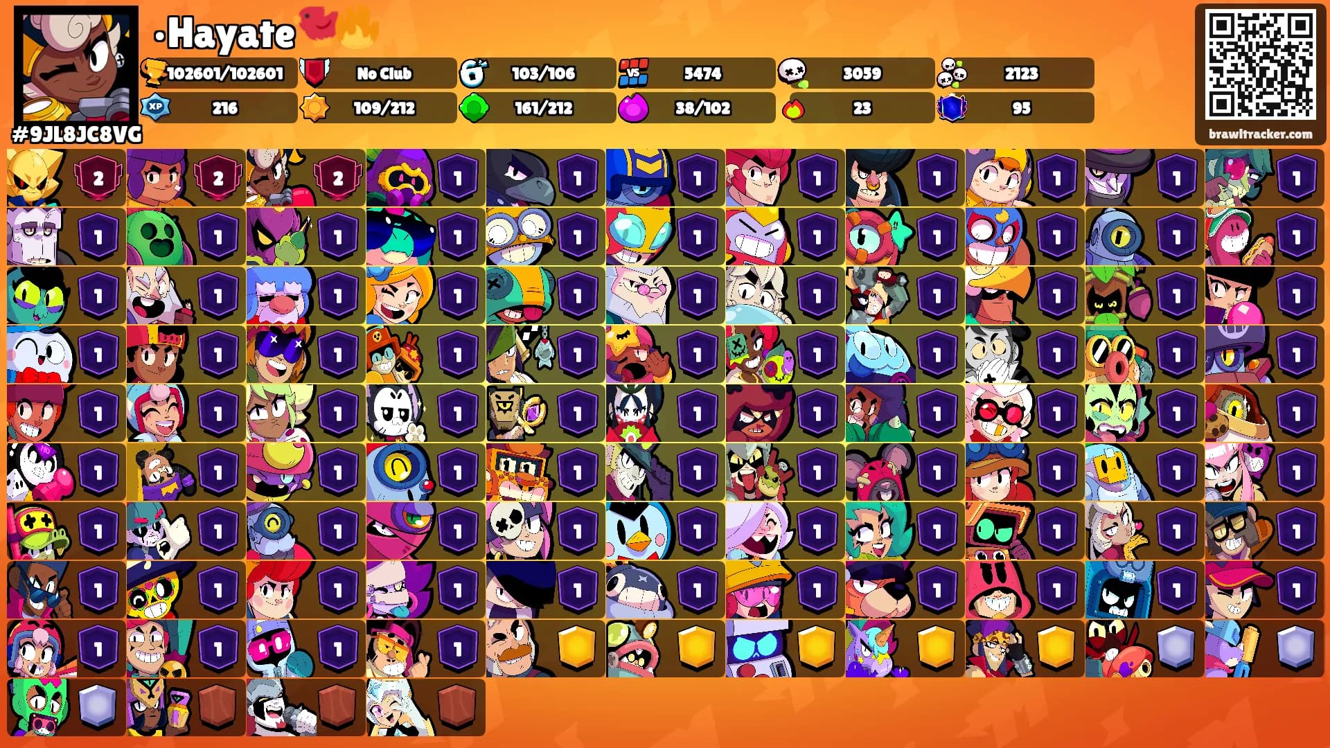 •Hayate🐦‍🔥's Ranks