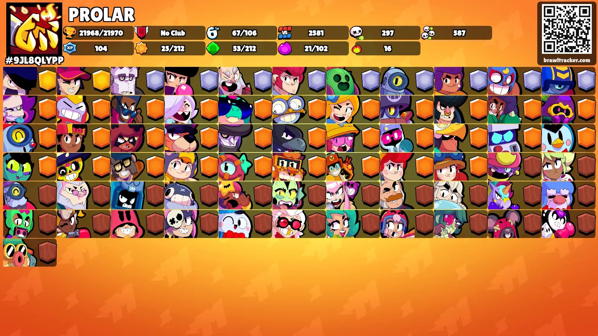 PROLAR's Ranks