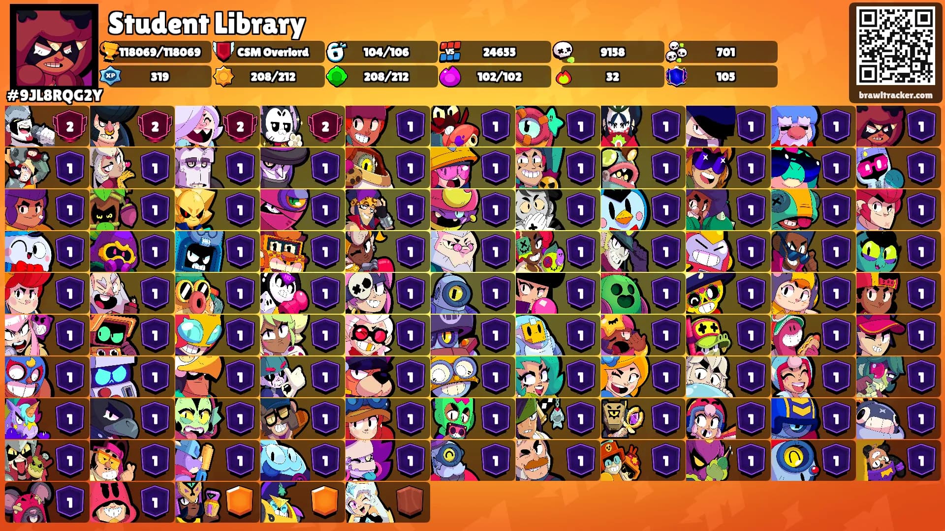 Student Library's Ranks