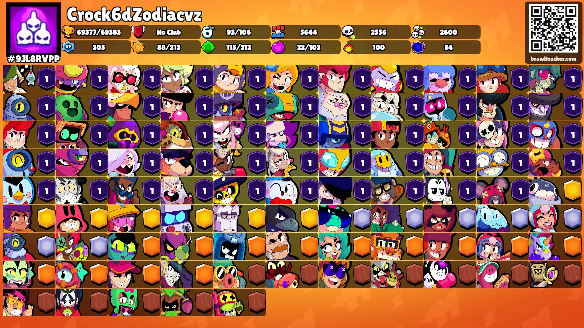 Crock6dZodiacvz's Ranks