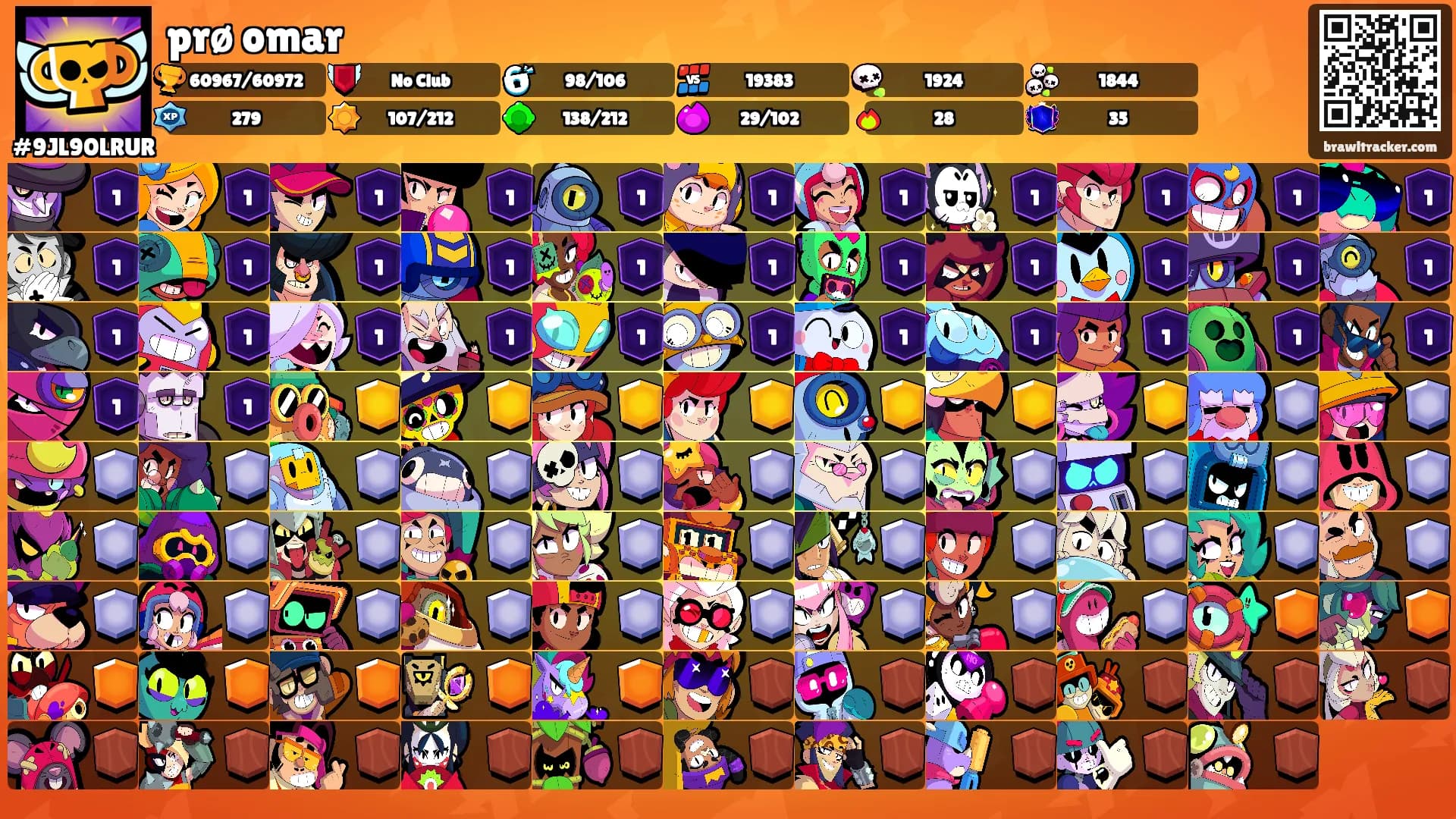 prø omar's Ranks
