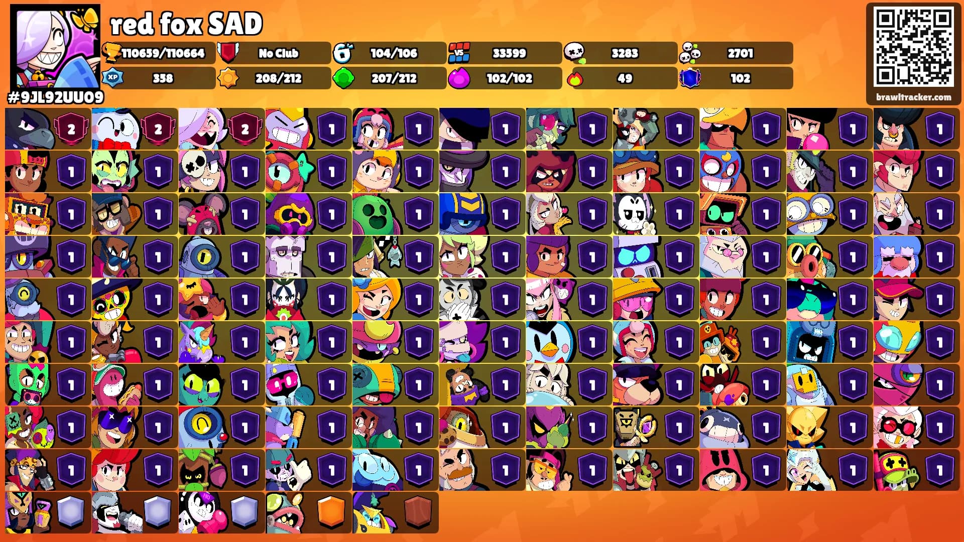 red fox SAD's Ranks