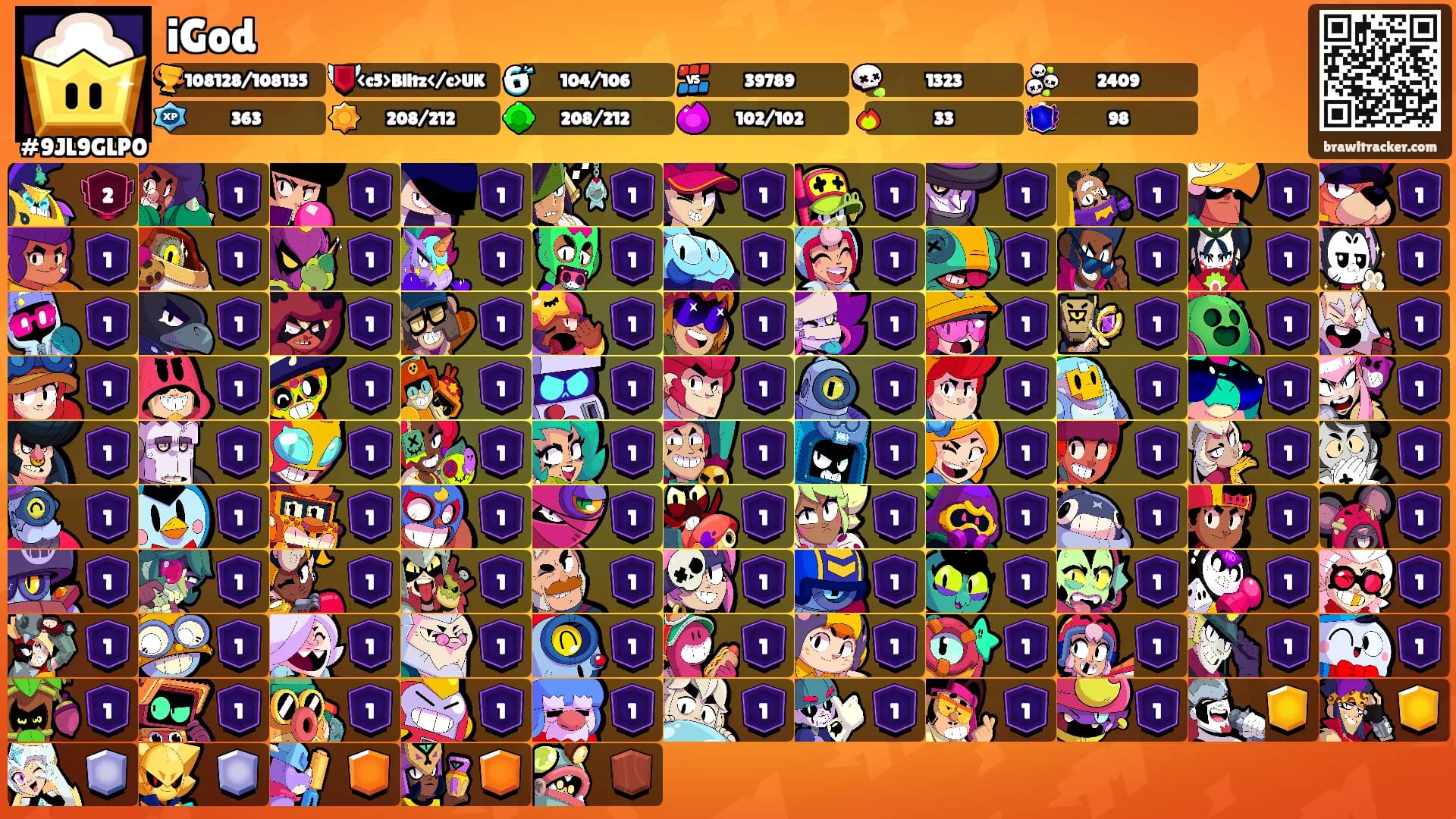 iGod's Ranks
