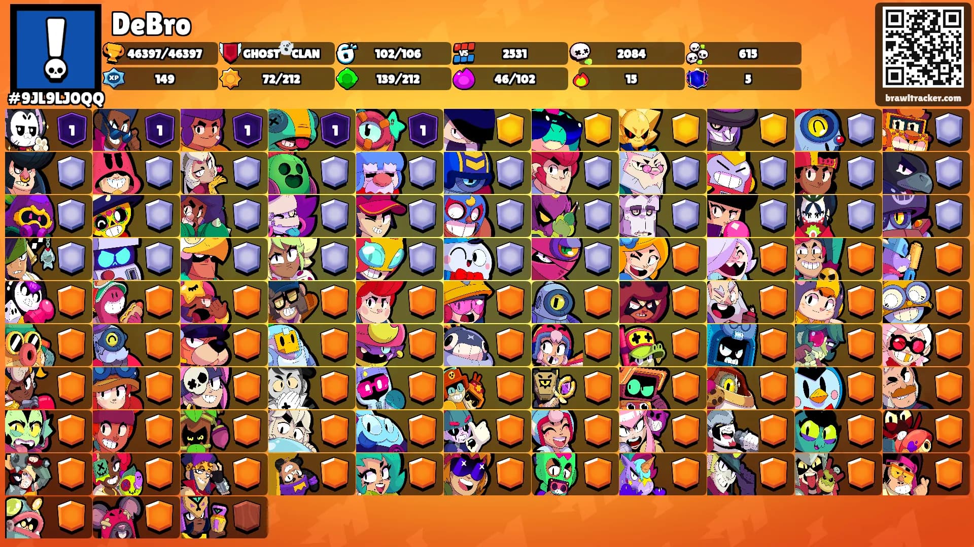 DeBro's Ranks