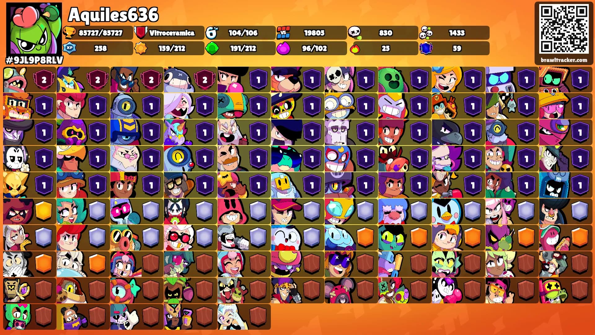 Aquiles636's Ranks