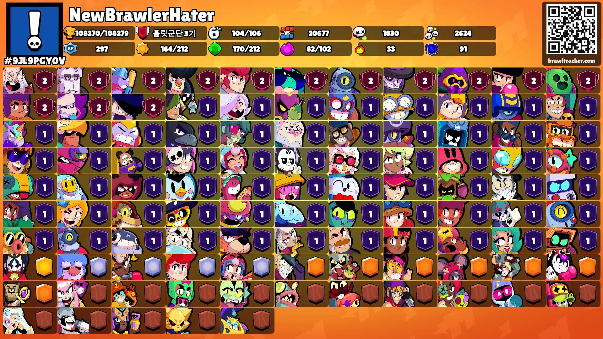 NewBrawlerHater's Ranks