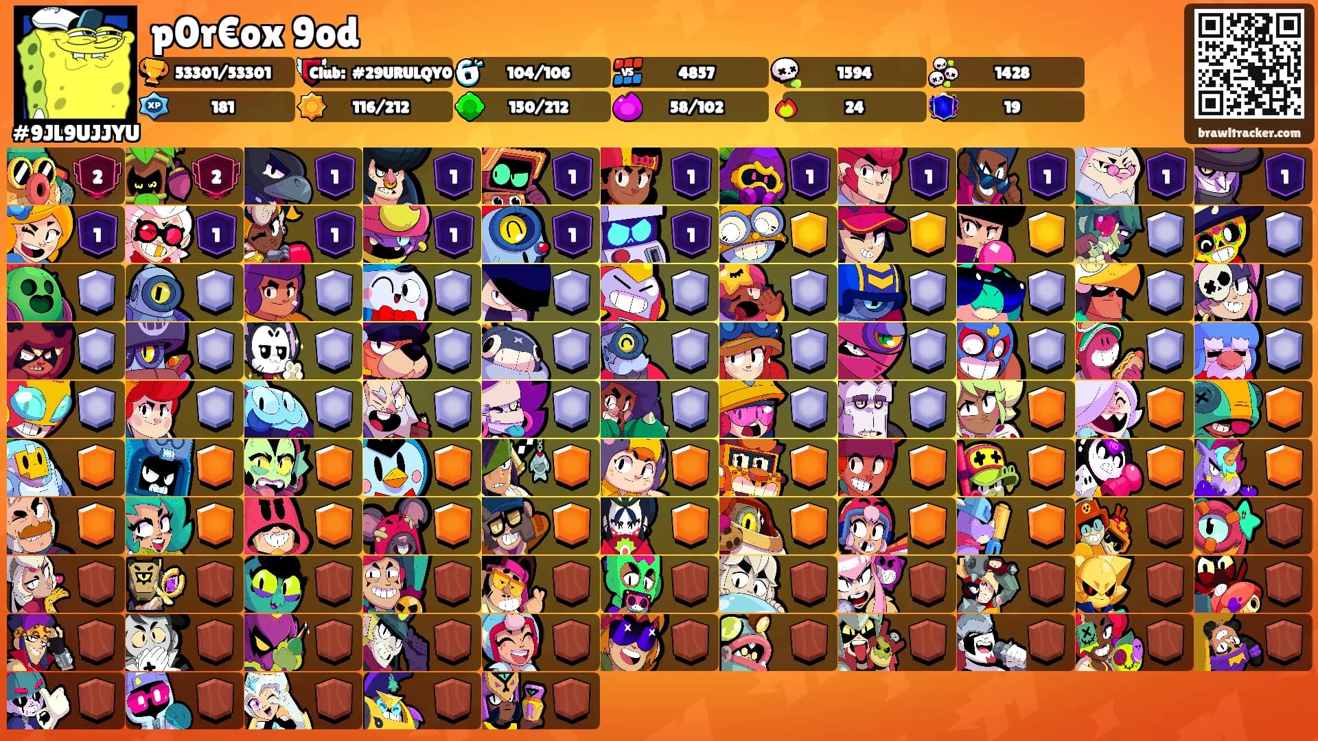 p0r€ox 9od's Ranks