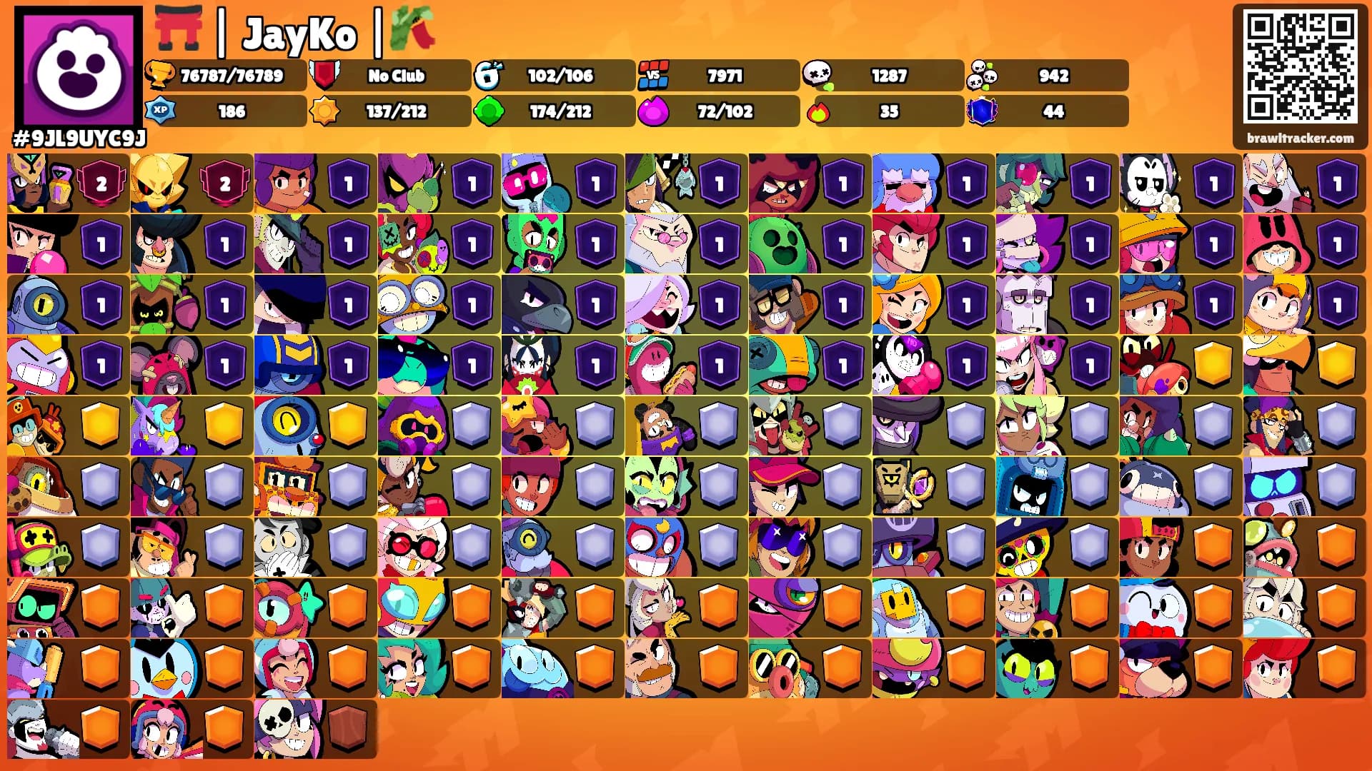 ⛩️ | JayKo |🎋's Ranks