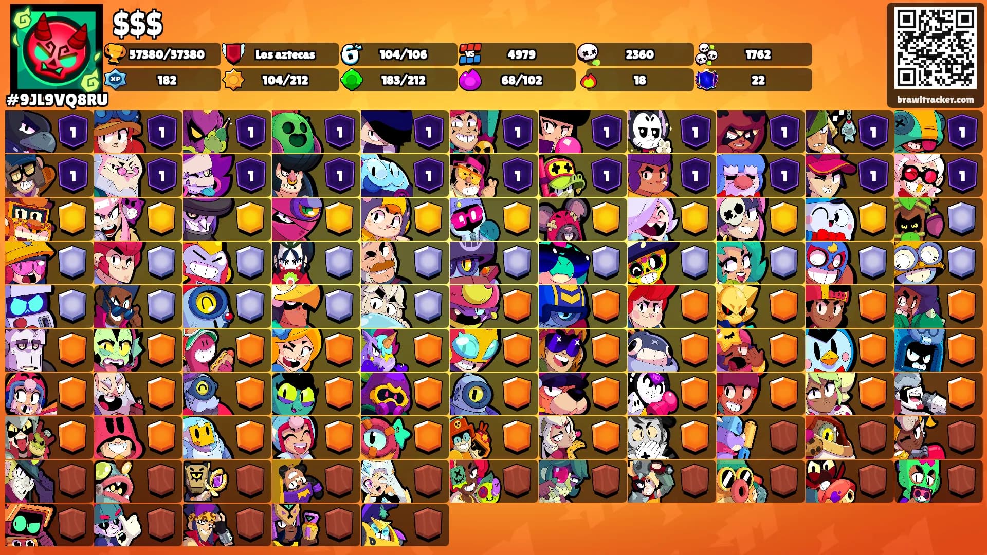 $$$'s Ranks