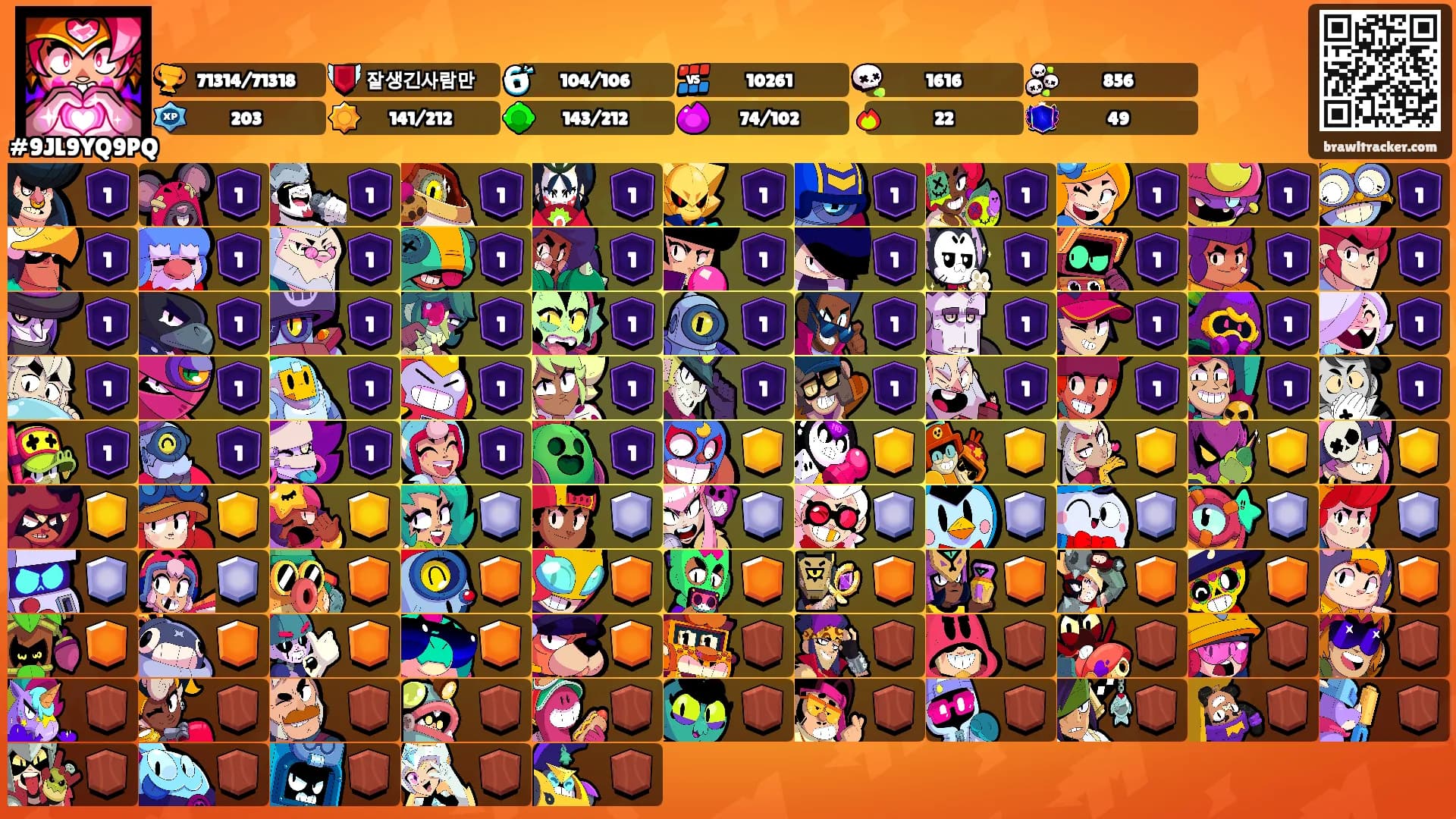 ㅤㅤㅤㅤㅤㅤㅤㅤㅤㅤㅤㅤㅤㅤㅤ's Ranks