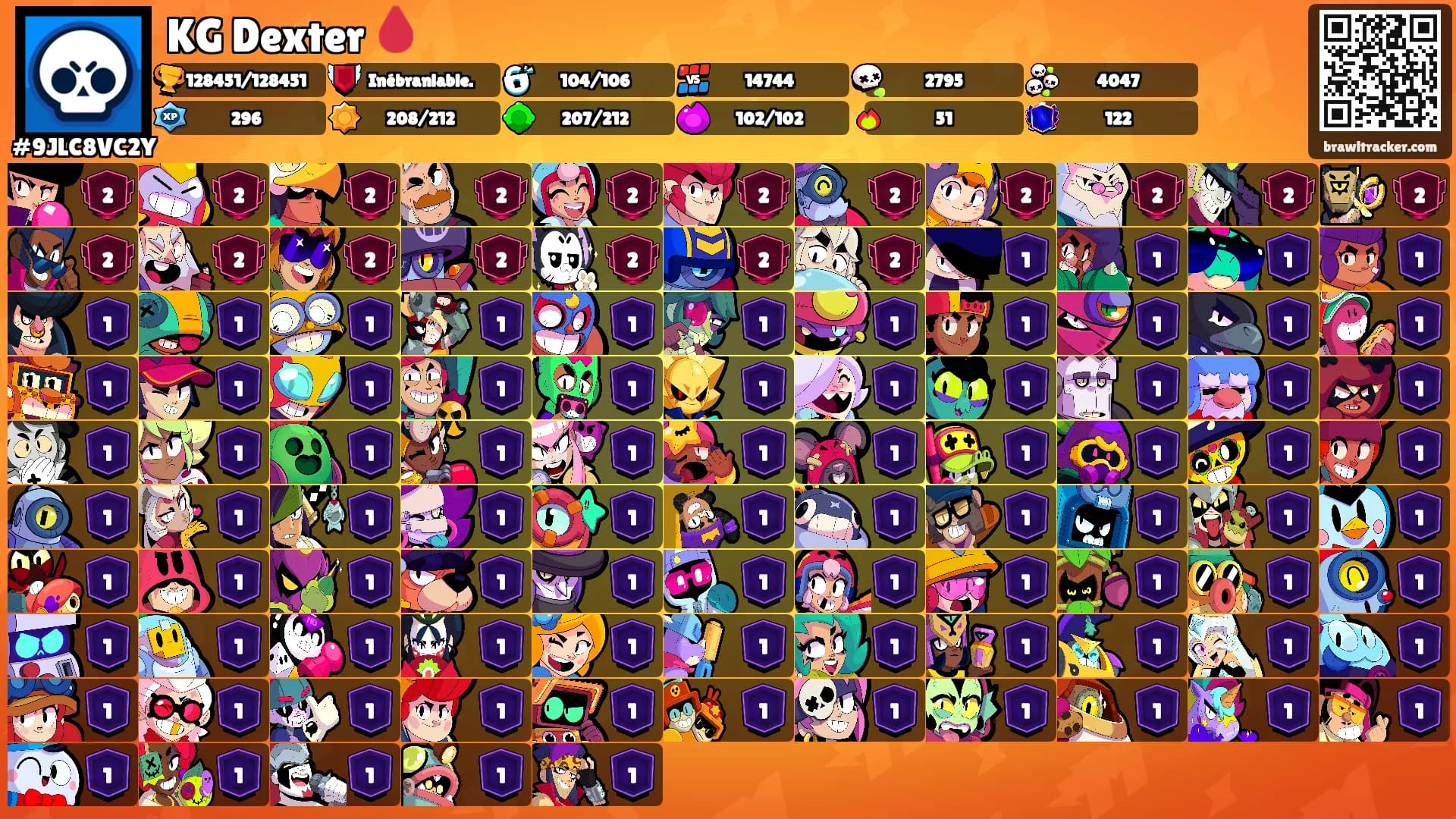 KG Dexter 🩸's Ranks
