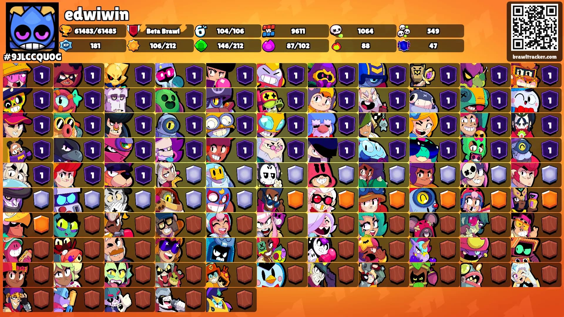 edwiwin's Ranks
