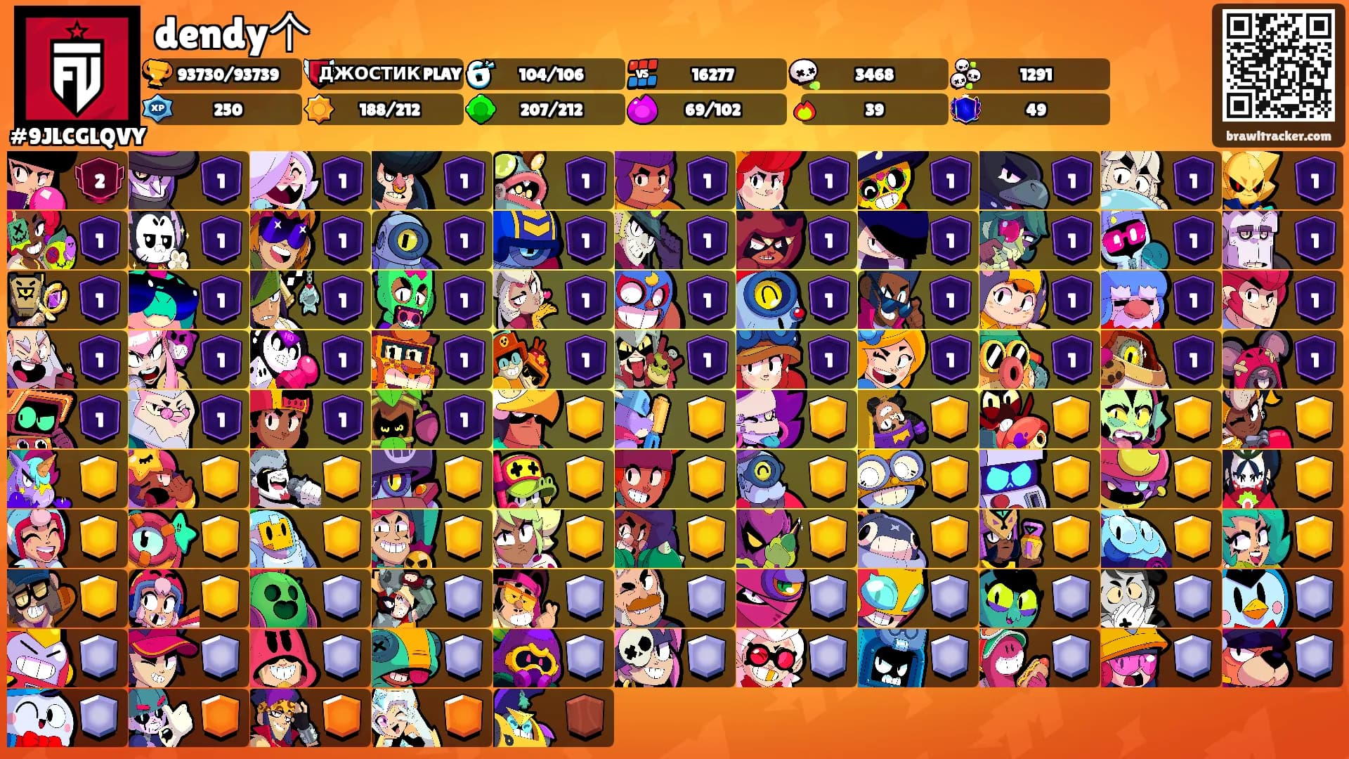 dendy个's Ranks