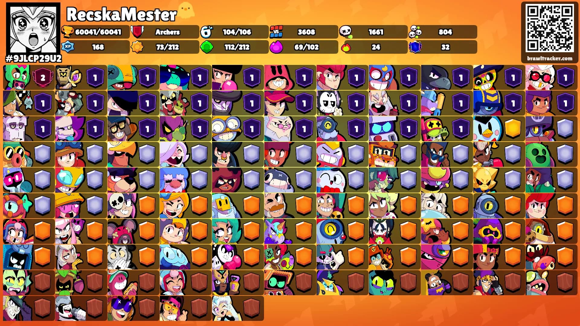 RecskaMester🐥's Ranks